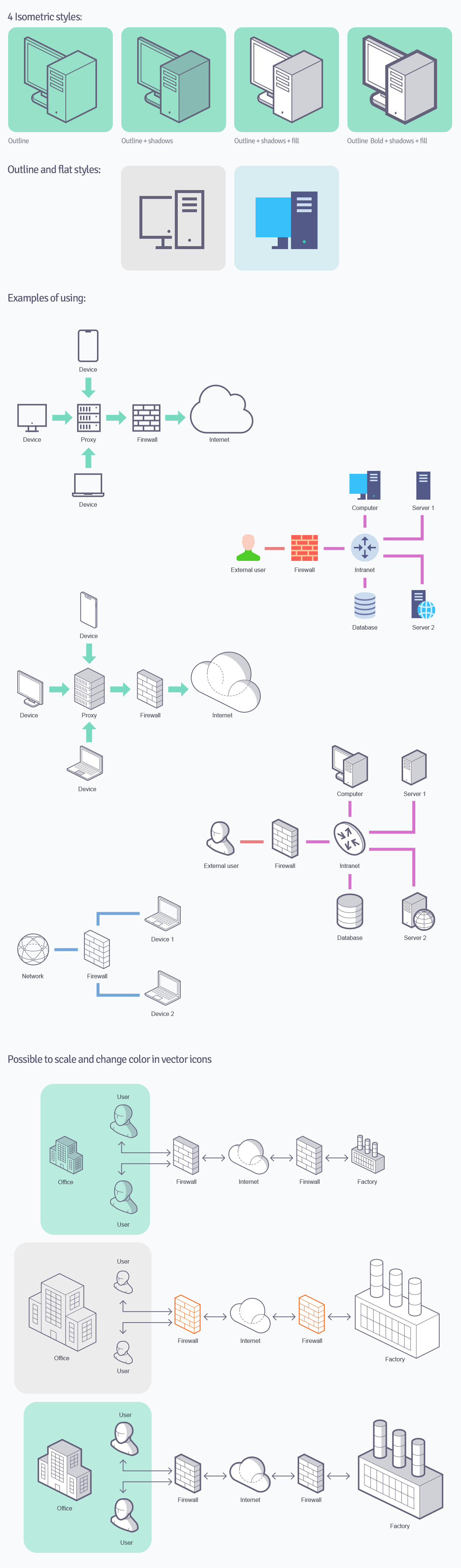 Network Diagram KIt examples